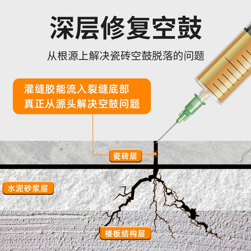 墙砖翘了怎么补救视频(墙面瓷砖翘起来了修复视频)